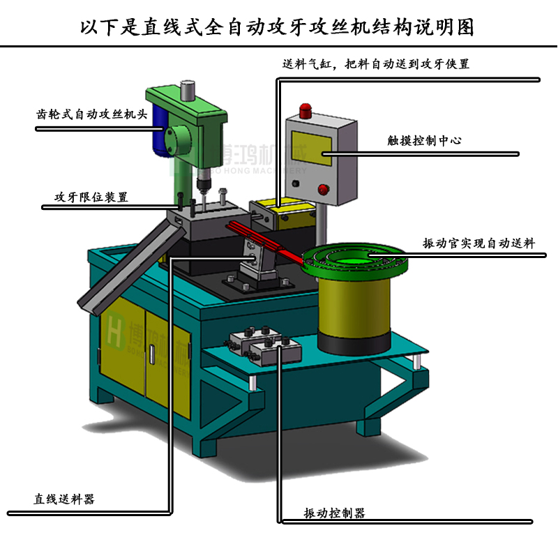 用自動攻絲機在加工不同材料的工件有什么區(qū)別？