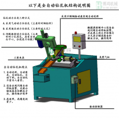 攻絲機的應用范圍有哪些？